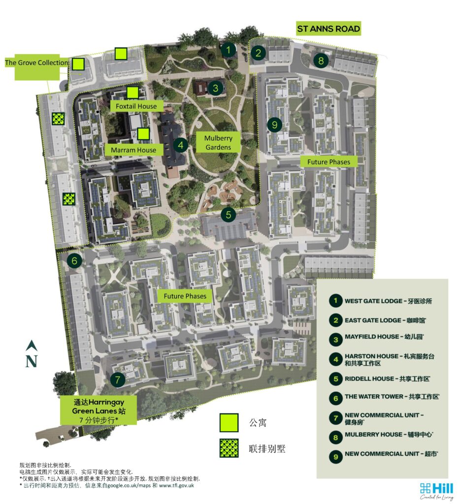 North Gate Park- Site Map