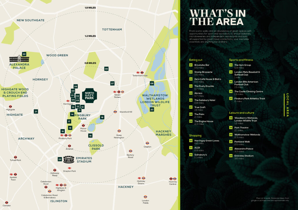 Whats-in-the-Area